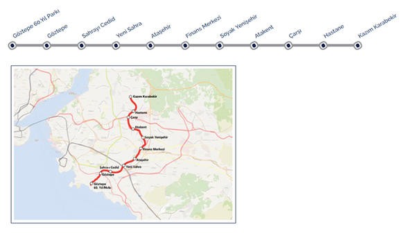 İstanbul'da hangi metro hattı ne zaman hizmet vermeye başlayacak?