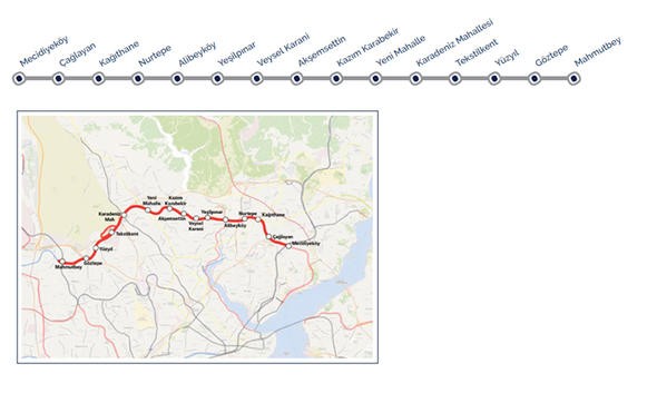 İstanbul'da hangi metro hattı ne zaman hizmet vermeye başlayacak?