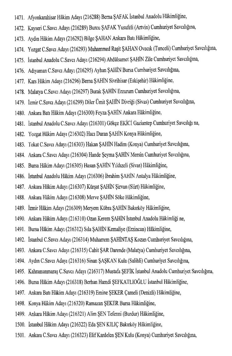 İşte atanan hakim ve savcılar!