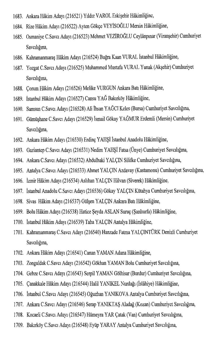 İşte atanan hakim ve savcılar!