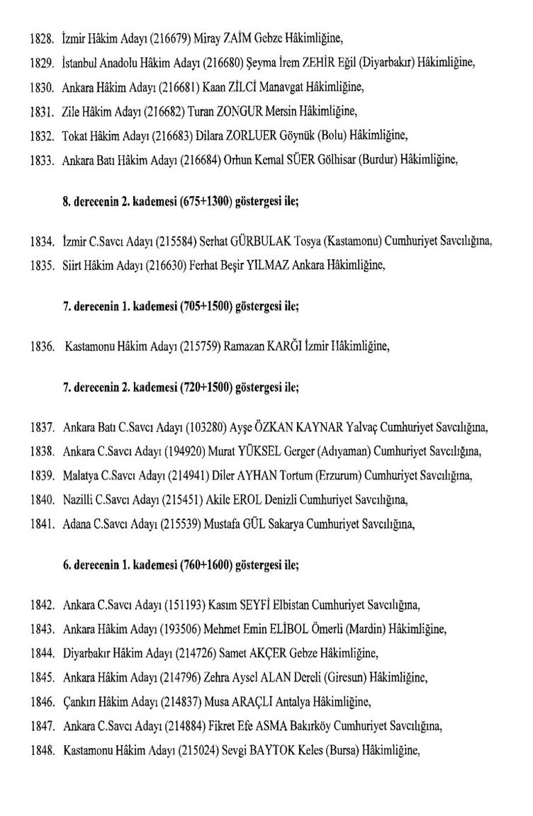 İşte atanan hakim ve savcılar!