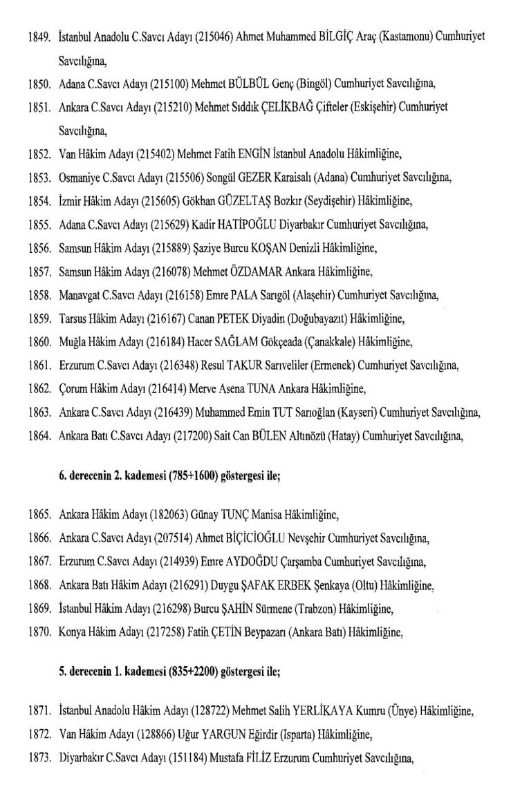 İşte atanan hakim ve savcılar!