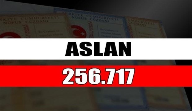 Türkiye'de en çok kullanılan soyisimler açıklandı