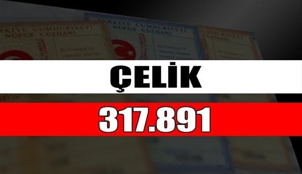 Türkiye'de en çok kullanılan soyisimler açıklandı