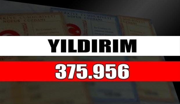 Türkiye'de en çok kullanılan soyisimler açıklandı