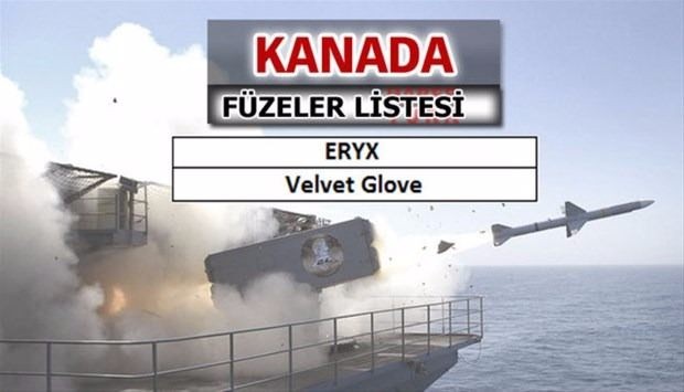 Liste açıklandı! En güçlü füzelere sahip ülkeler...