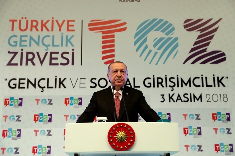 Erdoğan, Türkiye Gençlik Zirvesi'ne katıldı!