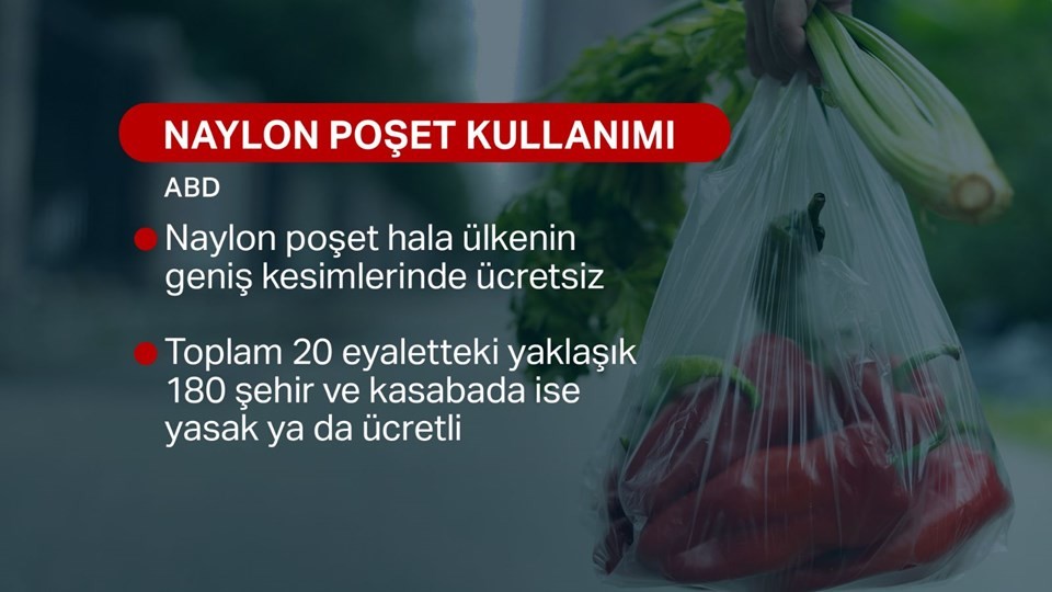 Naylon poşet hangi ülkelerde ücretli, hangi ülkelerde bedava?