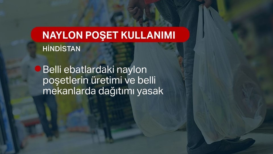 Naylon poşet hangi ülkelerde ücretli, hangi ülkelerde bedava?