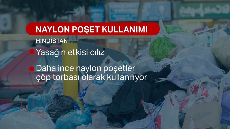 Naylon poşet hangi ülkelerde ücretli, hangi ülkelerde bedava?