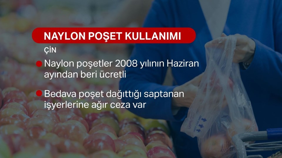 Naylon poşet hangi ülkelerde ücretli, hangi ülkelerde bedava?