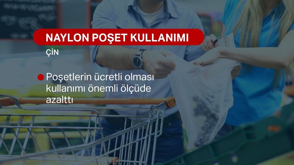 Naylon poşet hangi ülkelerde ücretli, hangi ülkelerde bedava?