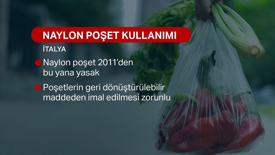 Naylon poşet hangi ülkelerde ücretli, hangi ülkelerde bedava?