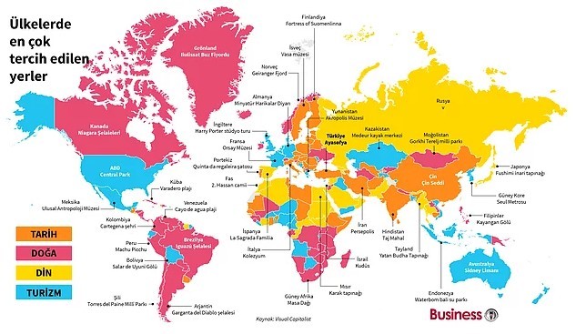 Türkiye ve Dünyada En Çok Ziyaret Edilen Mekanlar