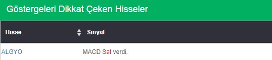 Bu hisselere dikkat 08.02.2018