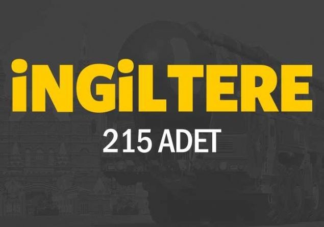 İşte elinde en çok nükleer silah olan ülkeler