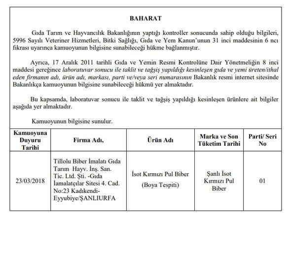 173 hileli ürün! işte o liste 