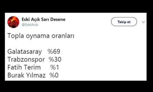 Sosyal medyada Burak Yılmaz isyanı