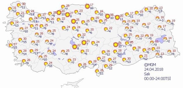 İşte ülke genelinde hava durumu