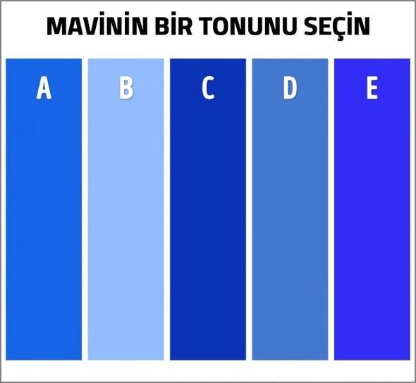 Bu test gerçek yaşınızı ortaya çıkaracak!