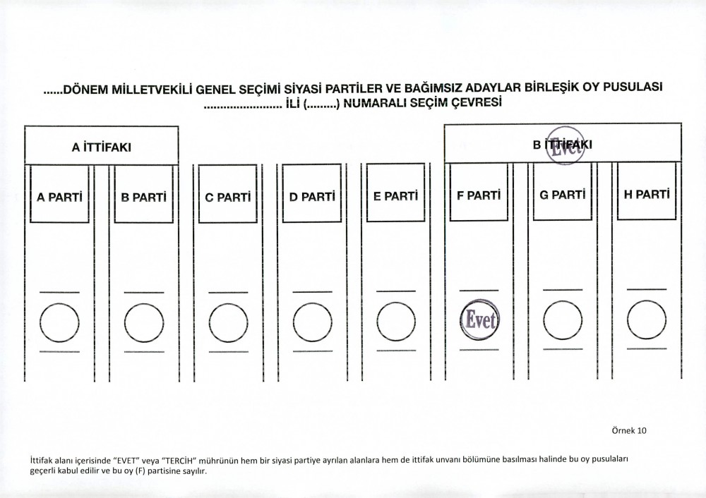 YSK'dan geçerli ve geçersiz oy pusulası şablonları