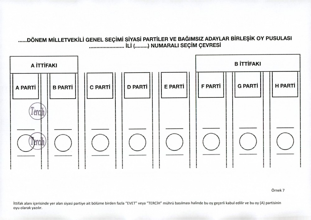 YSK'dan geçerli ve geçersiz oy pusulası şablonları