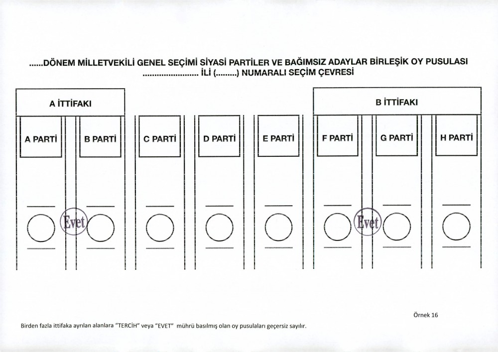 YSK'dan geçerli ve geçersiz oy pusulası şablonları