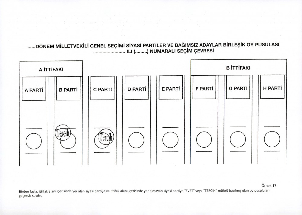 YSK'dan geçerli ve geçersiz oy pusulası şablonları