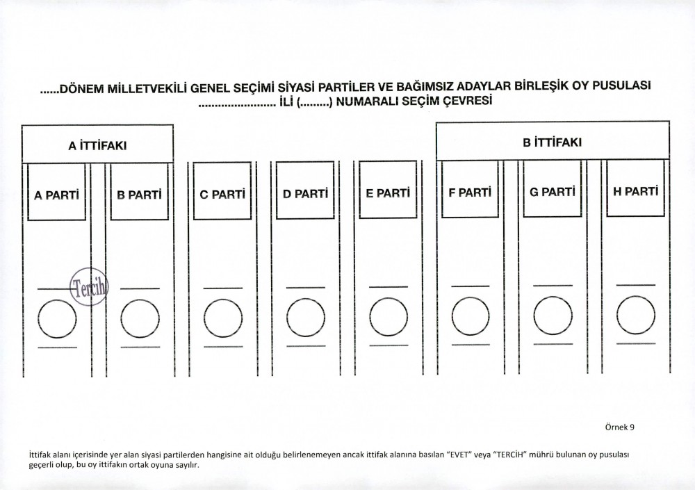 YSK'dan geçerli ve geçersiz oy pusulası şablonları