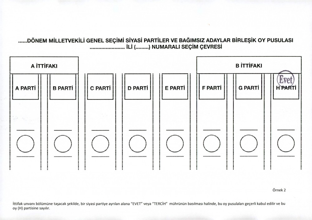 YSK'dan geçerli ve geçersiz oy pusulası şablonları