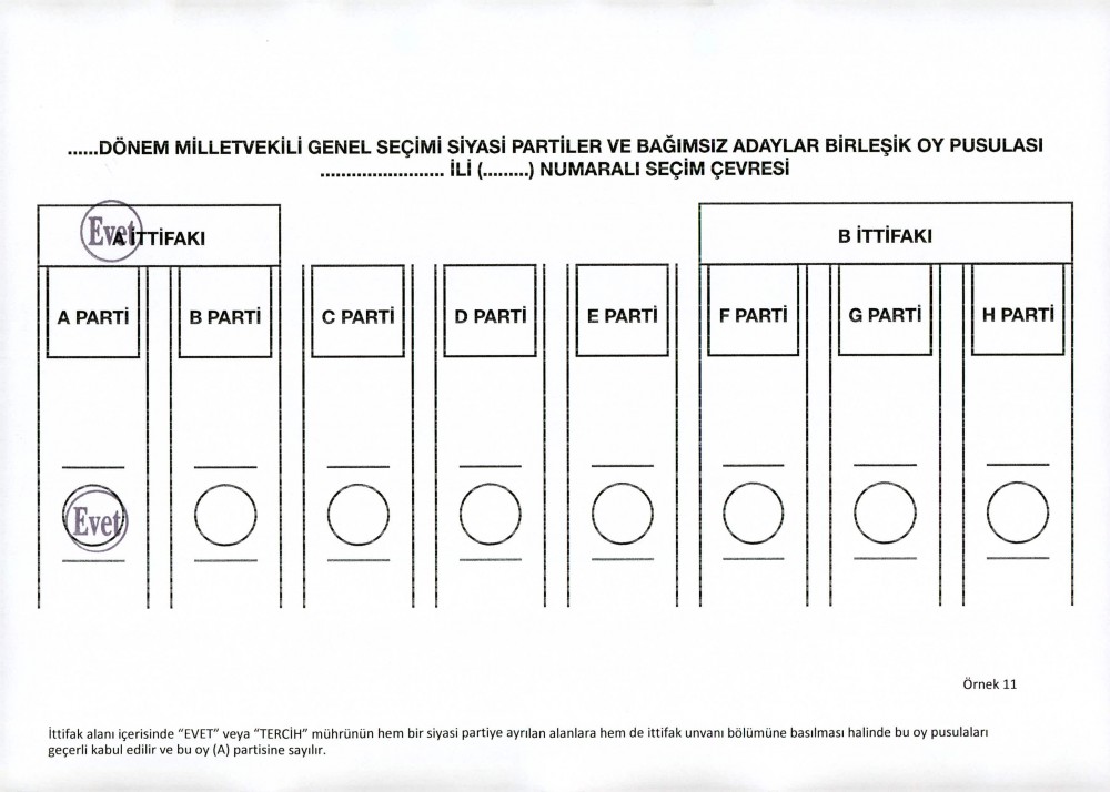 YSK'dan geçerli ve geçersiz oy pusulası şablonları