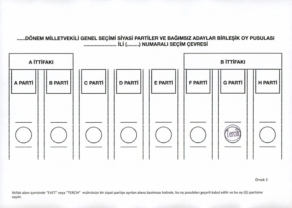 YSK'dan geçerli ve geçersiz oy pusulası şablonları