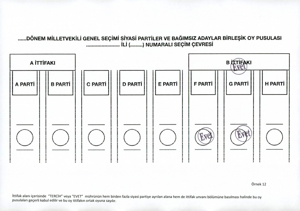 YSK'dan geçerli ve geçersiz oy pusulası şablonları