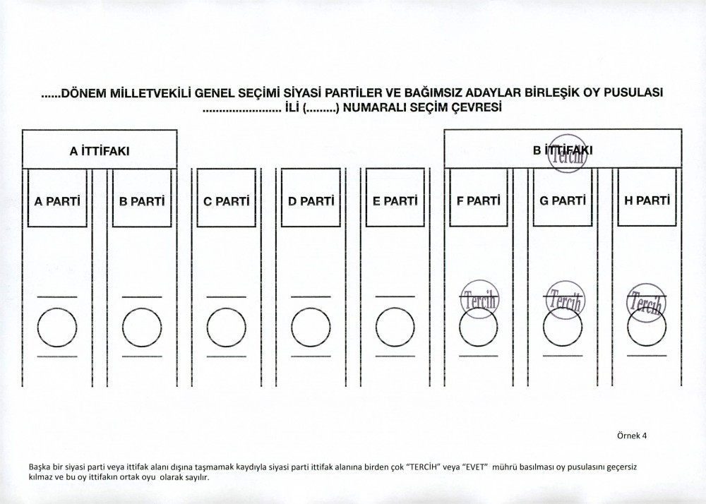 YSK'dan geçerli ve geçersiz oy pusulası şablonları