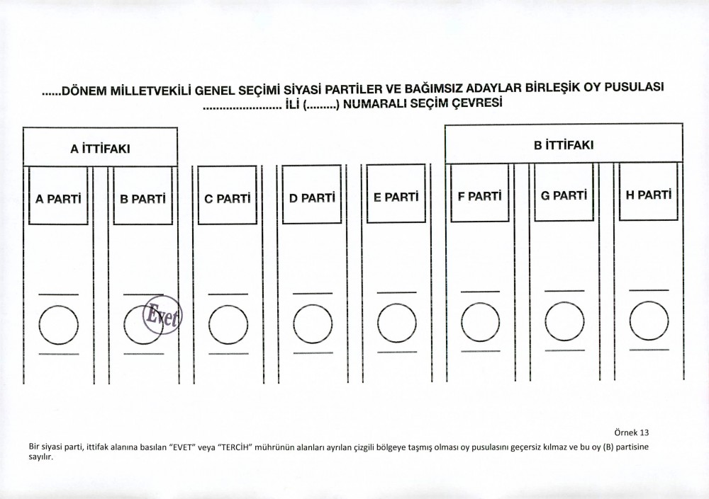 YSK'dan geçerli ve geçersiz oy pusulası şablonları