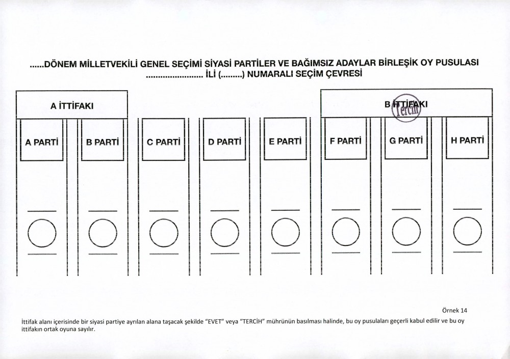 YSK'dan geçerli ve geçersiz oy pusulası şablonları