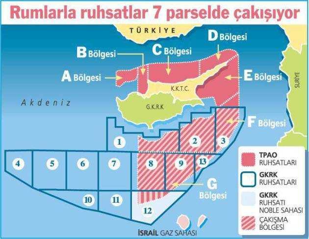 Türkiye Akdeniz'deki büyük oyunu deşifre edecek