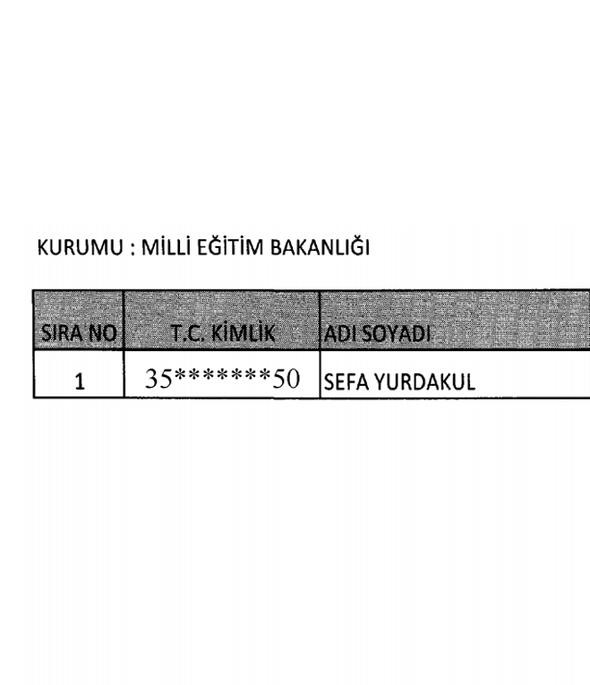 Son OHAL KHK'sı ile göreve iade edilen isimler