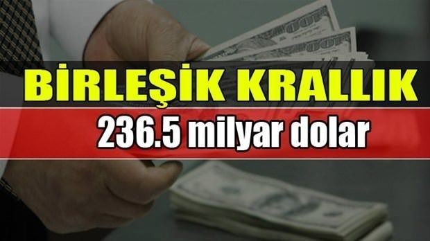 ABD'ye en fazla borç veren ülkeler