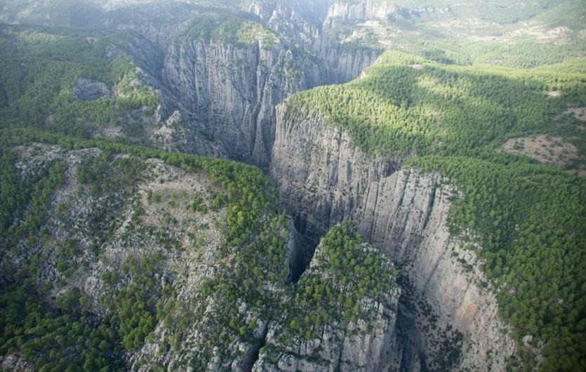 Türkiye'nin Milli Parkları