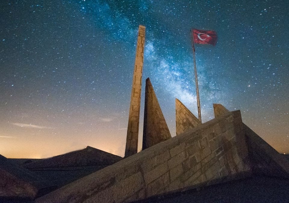 Türkiye'nin Milli Parkları