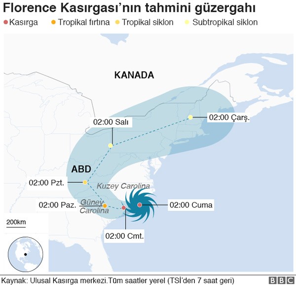  Florence Kasırgası kıyıya ulaştı!