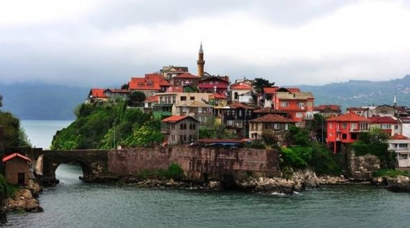 Hangi bölgede kaç yoksul var