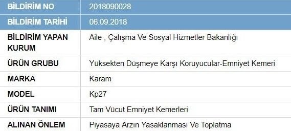 İşte bakanlığın açıkladığı güvensiz ürün listesi