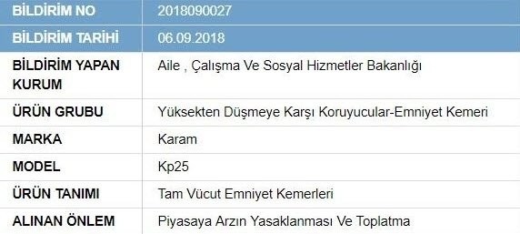 İşte bakanlığın açıkladığı güvensiz ürün listesi