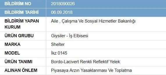 İşte bakanlığın açıkladığı güvensiz ürün listesi