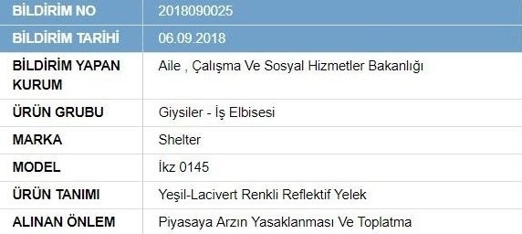 İşte bakanlığın açıkladığı güvensiz ürün listesi