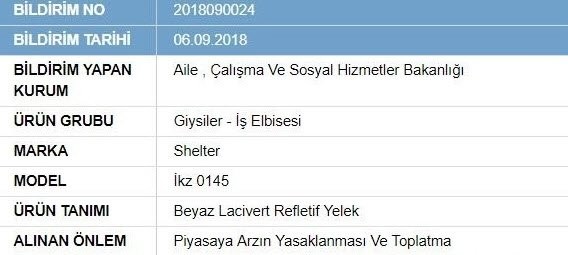 İşte bakanlığın açıkladığı güvensiz ürün listesi