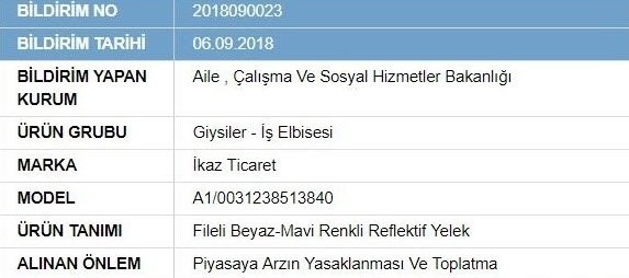 İşte bakanlığın açıkladığı güvensiz ürün listesi