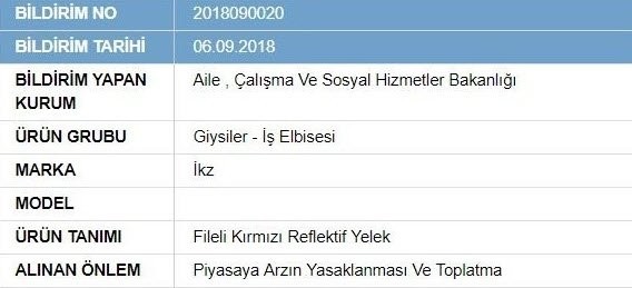 İşte bakanlığın açıkladığı güvensiz ürün listesi